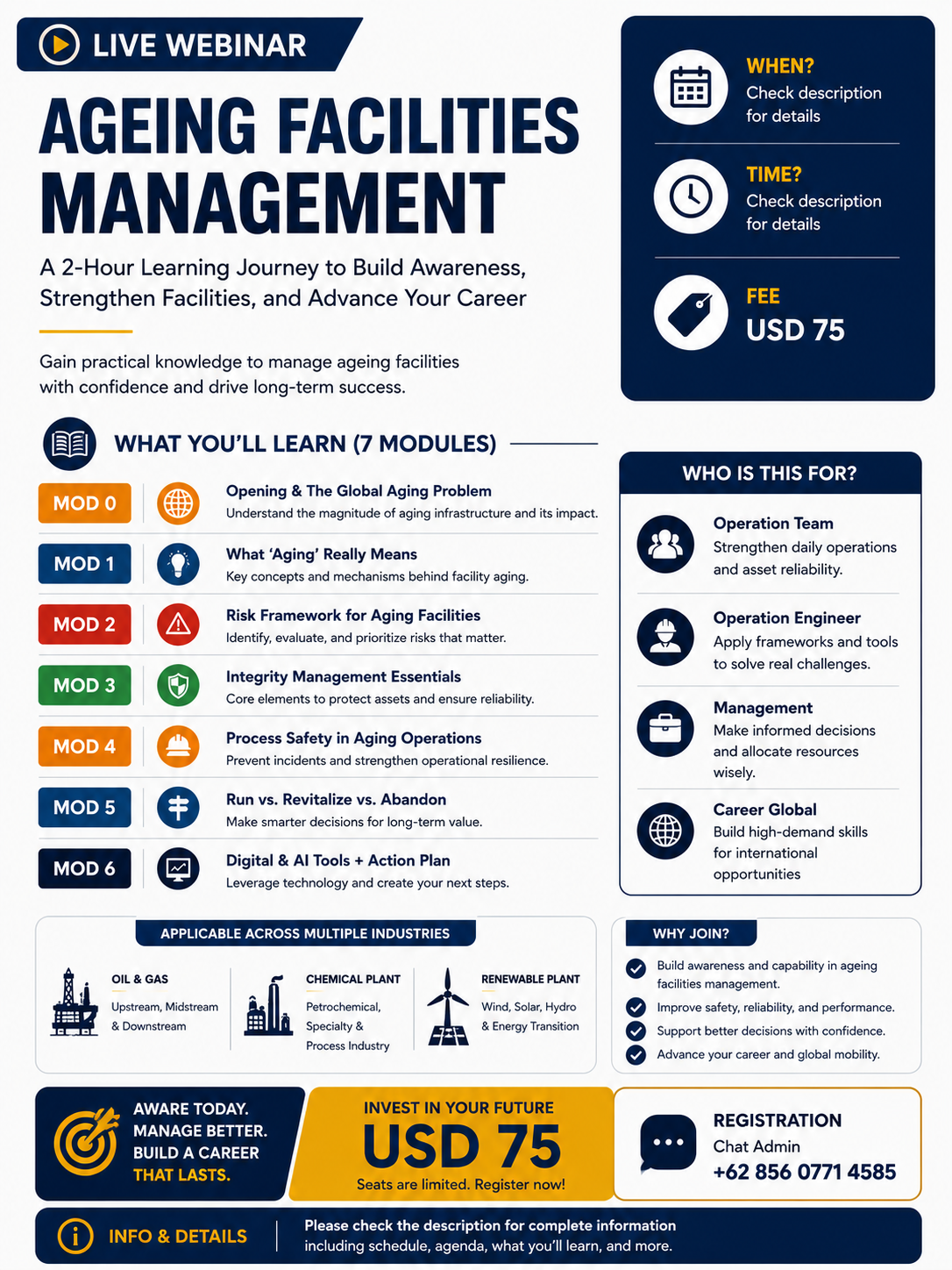 Aging Facility Management